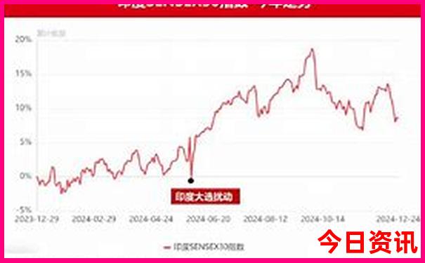 九江火车站附近景点